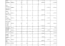 create professional excel reports dashboards trackers and mis reports